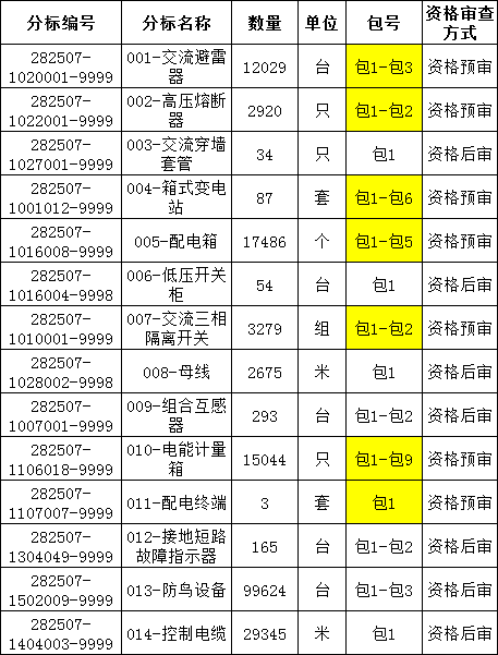 ½ðɳ³Çjs93Ïß·¼ì²âÖÐÐÄ