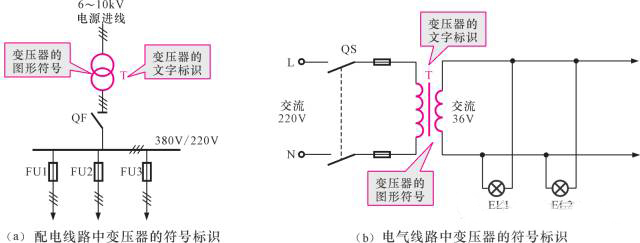 ��ɳ��js93��·�������