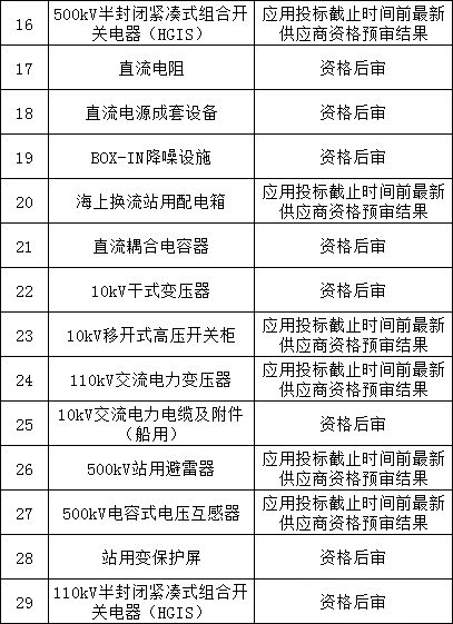 ½ðɳ³Çjs93Ïß·¼ì²âÖÐÐÄ