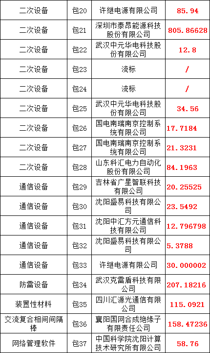 ��ɳ��js93��·�������