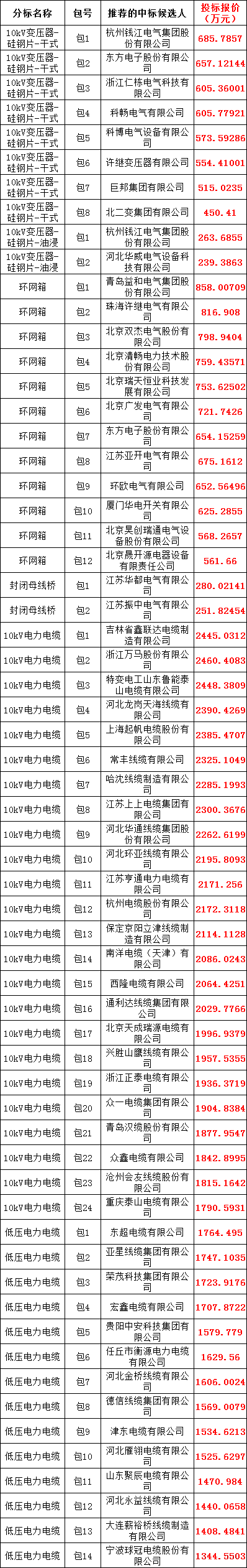 ½ðɳ³Çjs93Ïß·¼ì²âÖÐÐÄ