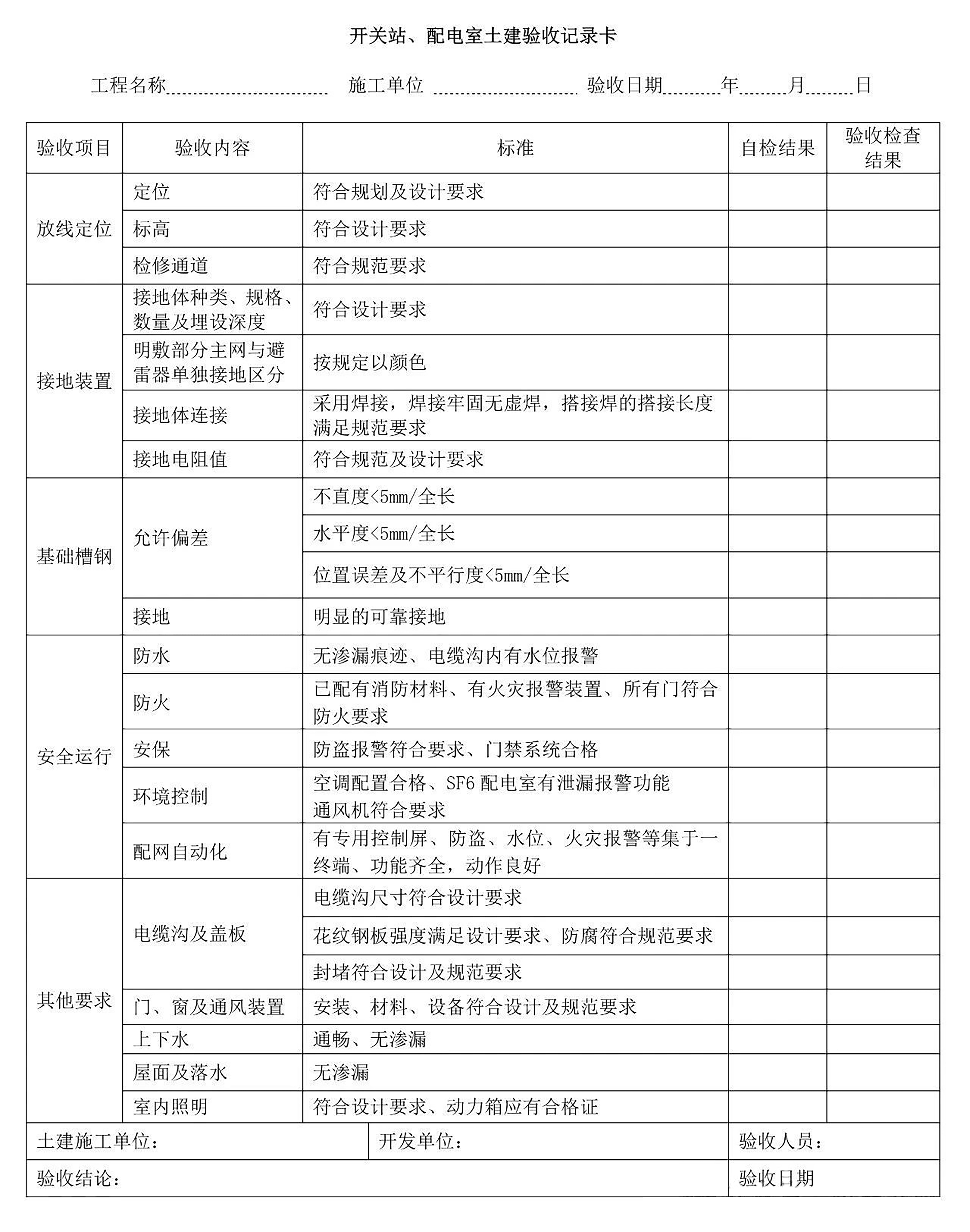 ��ɳ��js93��·�������