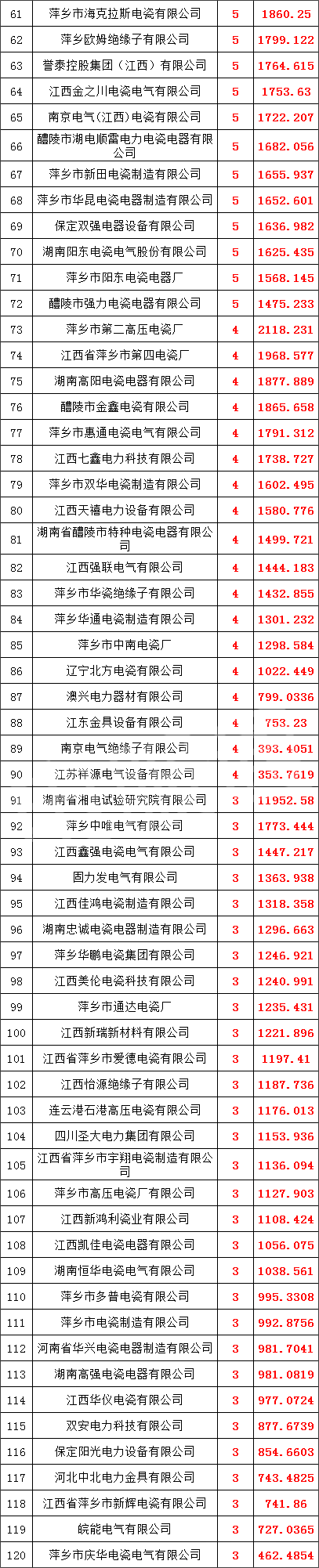 ��ɳ��js93��·�������