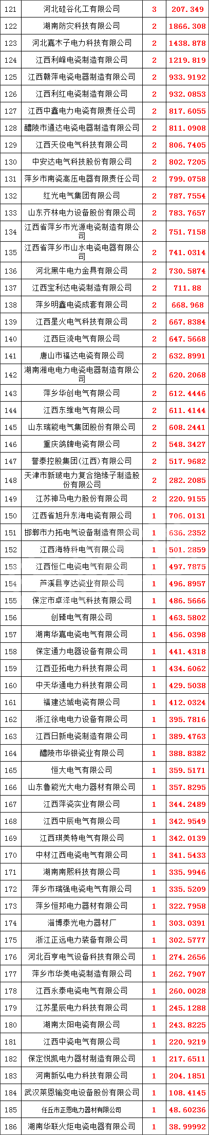 ��ɳ��js93��·�������