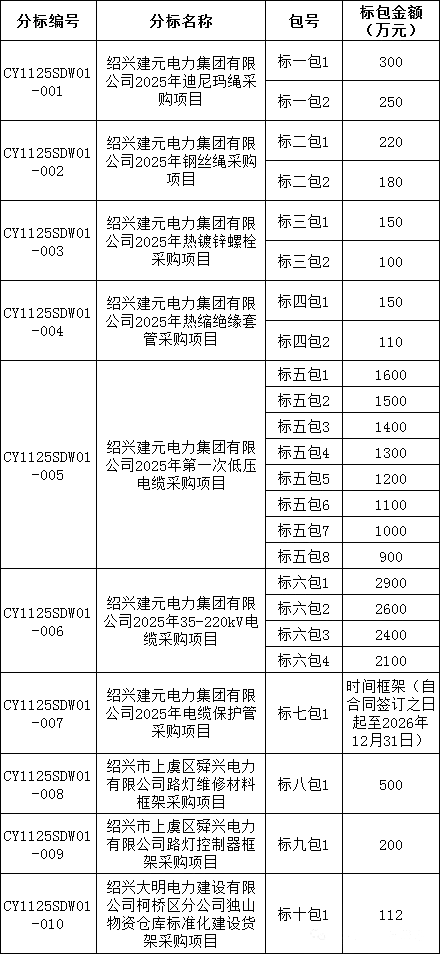 ½ðɳ³Çjs93Ïß·¼ì²âÖÐÐÄ