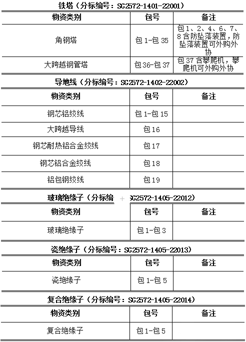 ½ðɳ³Çjs93Ïß·¼ì²âÖÐÐÄ