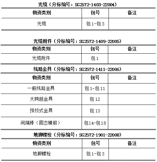 ½ðɳ³Çjs93Ïß·¼ì²âÖÐÐÄ