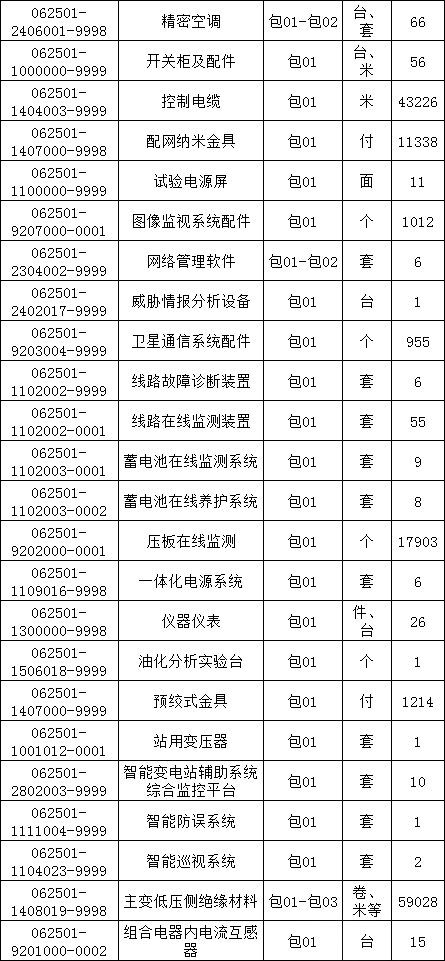 ��ɳ��js93��·�������