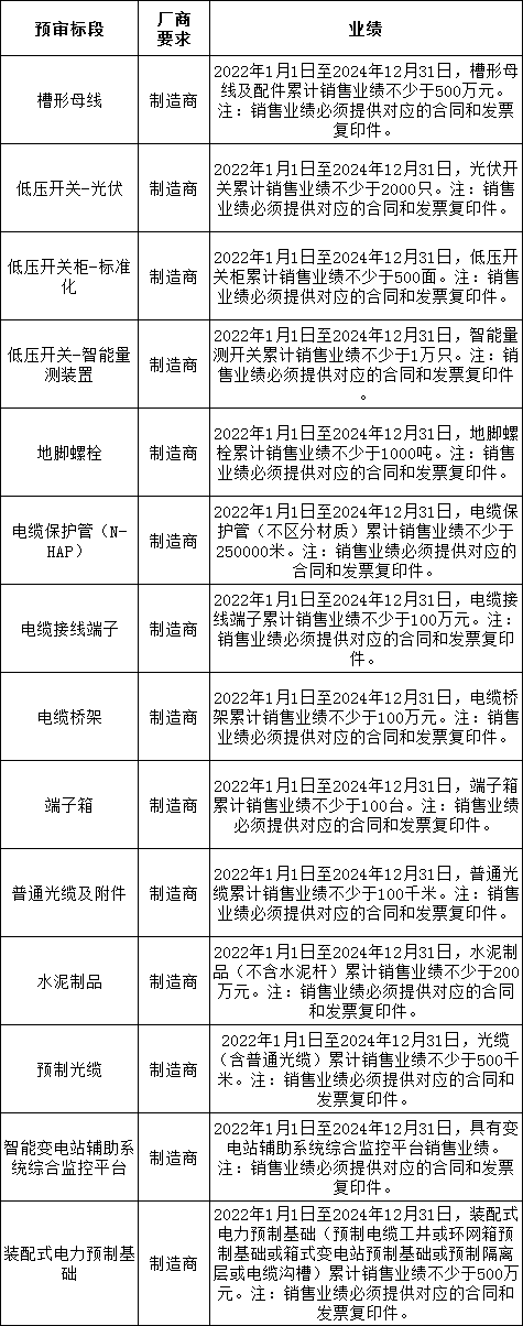 ��ɳ��js93��·�������