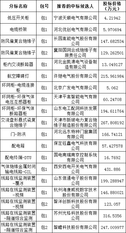 ��ɳ��js93��·�������