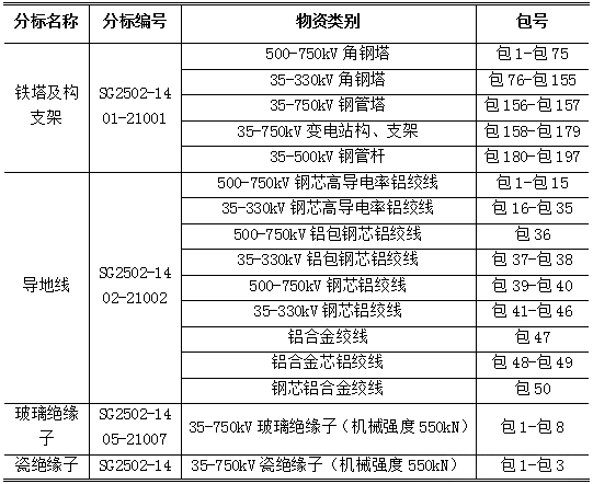 ½ðɳ³Çjs93Ïß·¼ì²âÖÐÐÄ