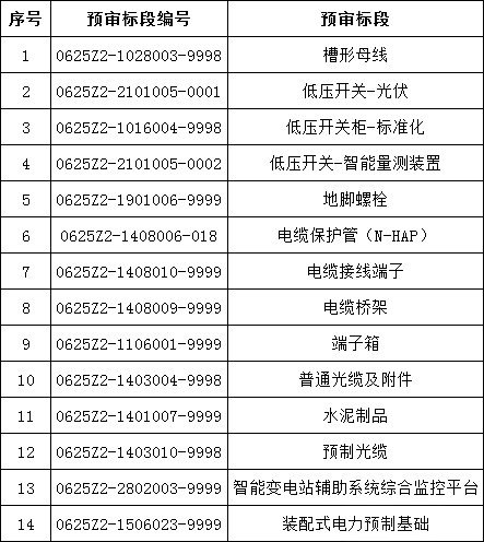 ��ɳ��js93��·�������