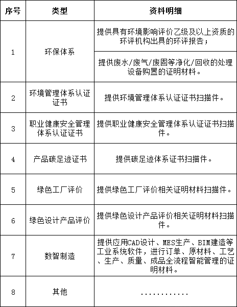 ��ɳ��js93��·�������