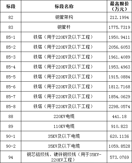 ��ɳ��js93��·�������