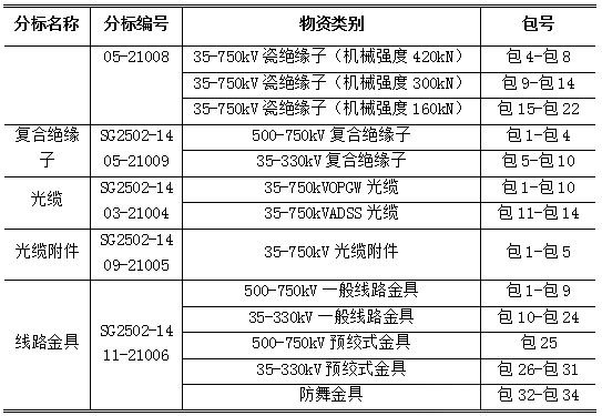 ½ðɳ³Çjs93Ïß·¼ì²âÖÐÐÄ