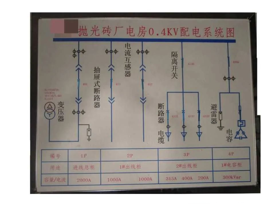 ½ðɳ³Çjs93Ïß·¼ì²âÖÐÐÄ