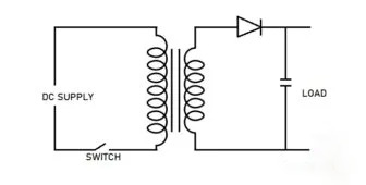 ½ðɳ³Çjs93Ïß·¼ì²âÖÐÐÄ