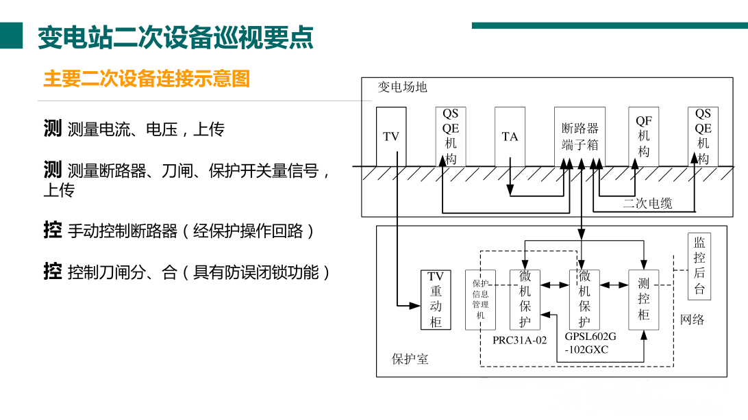 ��ɳ��js93��·�������
