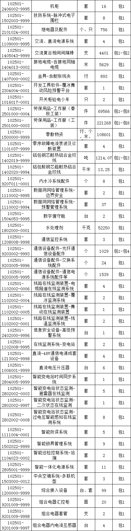 ��ɳ��js93��·�������