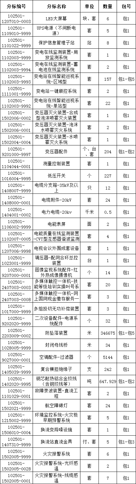 ��ɳ��js93��·�������