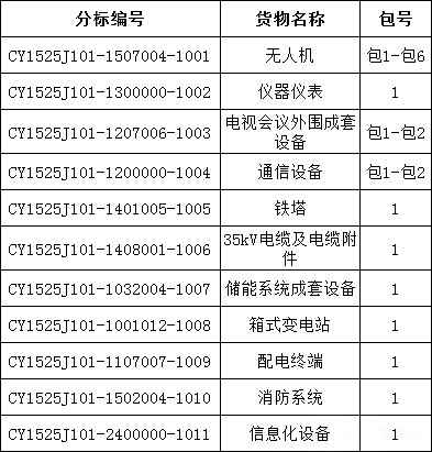 ½ðɳ³Çjs93Ïß·¼ì²âÖÐÐÄ