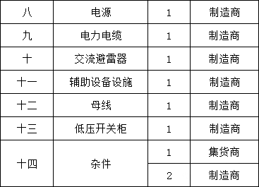 ½ðɳ³Çjs93Ïß·¼ì²âÖÐÐÄ