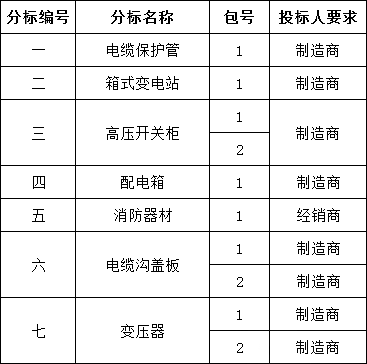 ½ðɳ³Çjs93Ïß·¼ì²âÖÐÐÄ