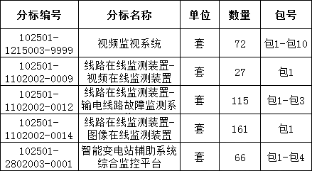 ��ɳ��js93��·�������