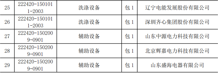 ½ðɳ³Çjs93Ïß·¼ì²âÖÐÐÄ