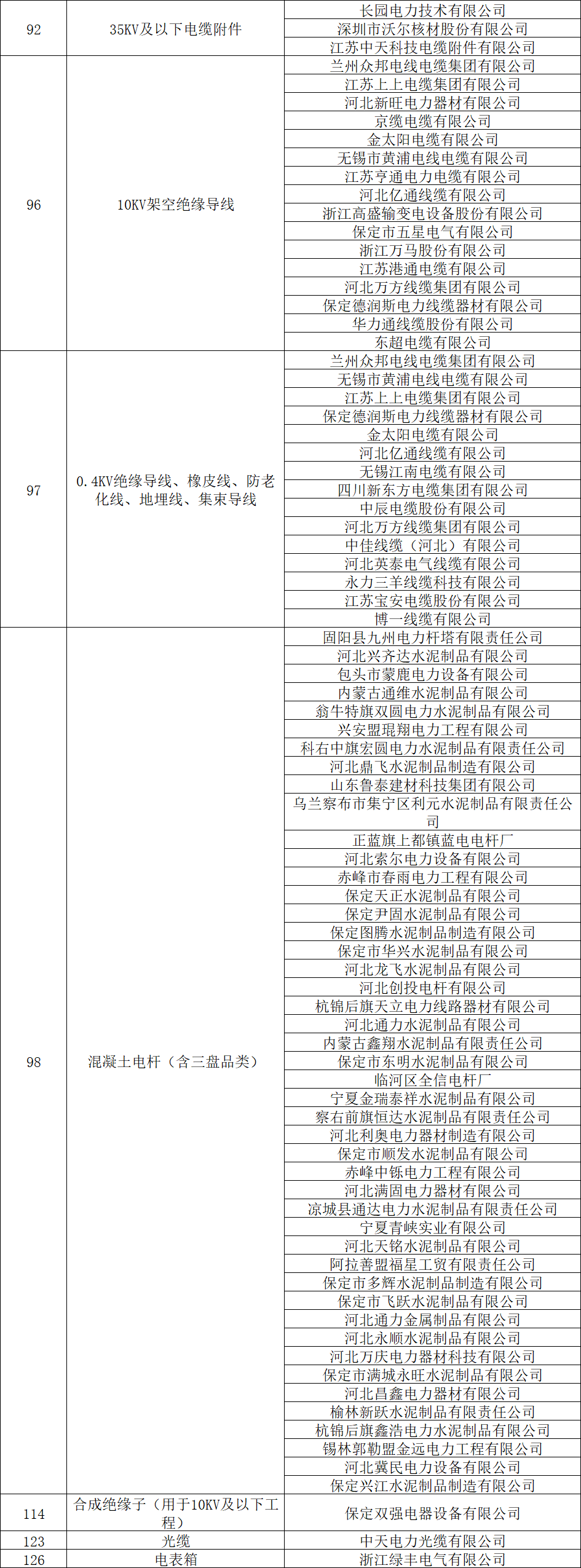 ½ðɳ³Çjs93Ïß·¼ì²âÖÐÐÄ