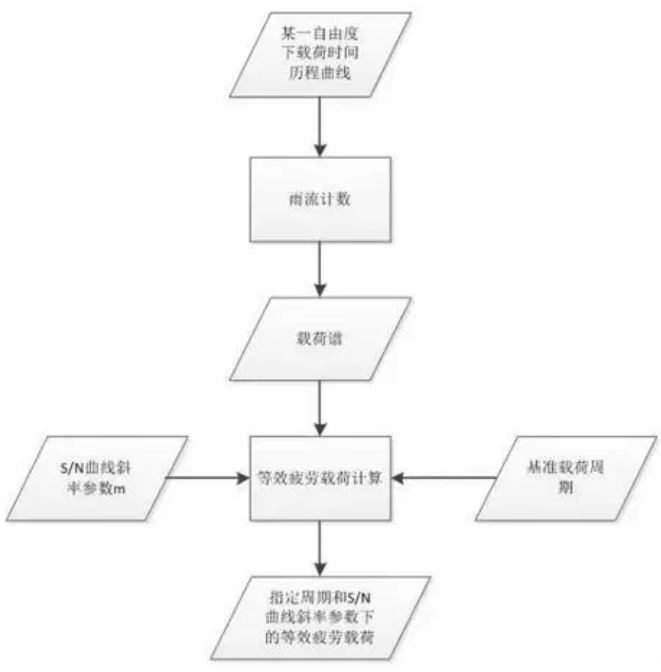 ½ðɳ³Çjs93Ïß·¼ì²âÖÐÐÄ