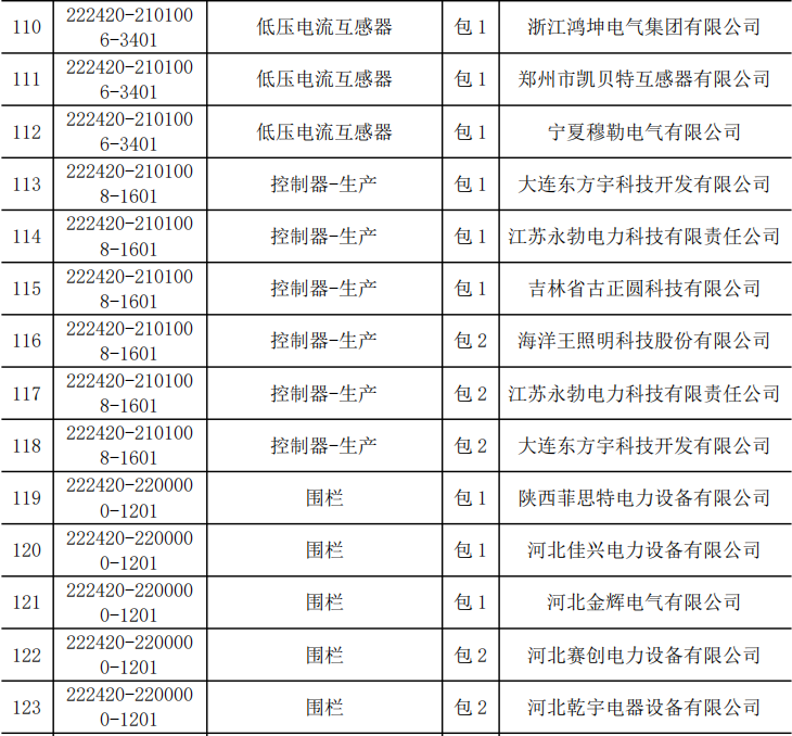 ½ðɳ³Çjs93Ïß·¼ì²âÖÐÐÄ