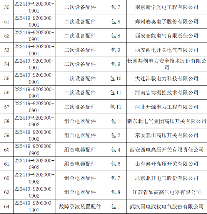 ½ðɳ³Çjs93Ïß·¼ì²âÖÐÐÄ