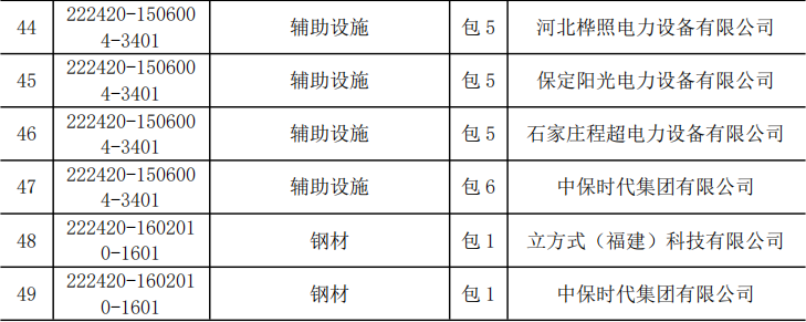 ½ðɳ³Çjs93Ïß·¼ì²âÖÐÐÄ