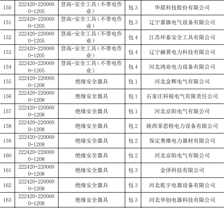 ½ðɳ³Çjs93Ïß·¼ì²âÖÐÐÄ