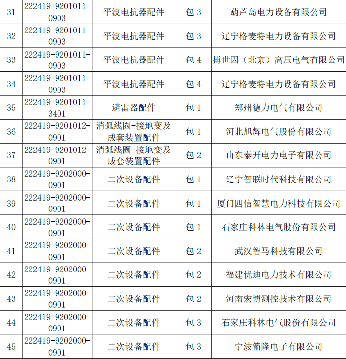 ½ðɳ³Çjs93Ïß·¼ì²âÖÐÐÄ