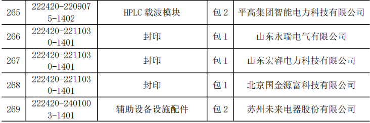 ½ðɳ³Çjs93Ïß·¼ì²âÖÐÐÄ