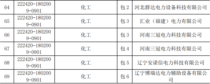 ½ðɳ³Çjs93Ïß·¼ì²âÖÐÐÄ