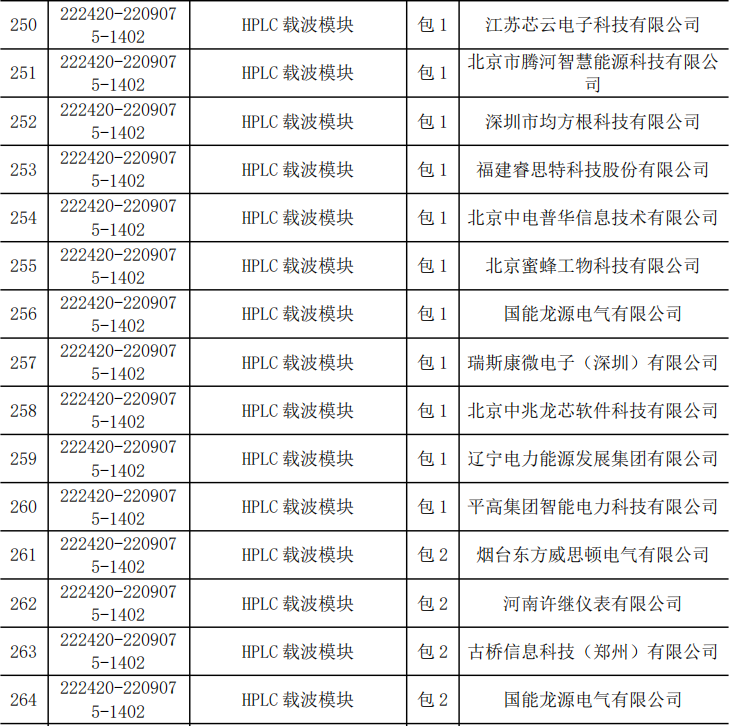 ½ðɳ³Çjs93Ïß·¼ì²âÖÐÐÄ