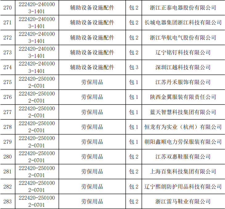 ½ðɳ³Çjs93Ïß·¼ì²âÖÐÐÄ