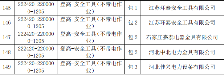 ½ðɳ³Çjs93Ïß·¼ì²âÖÐÐÄ