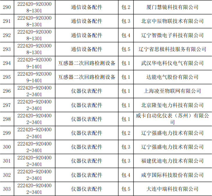 ½ðɳ³Çjs93Ïß·¼ì²âÖÐÐÄ