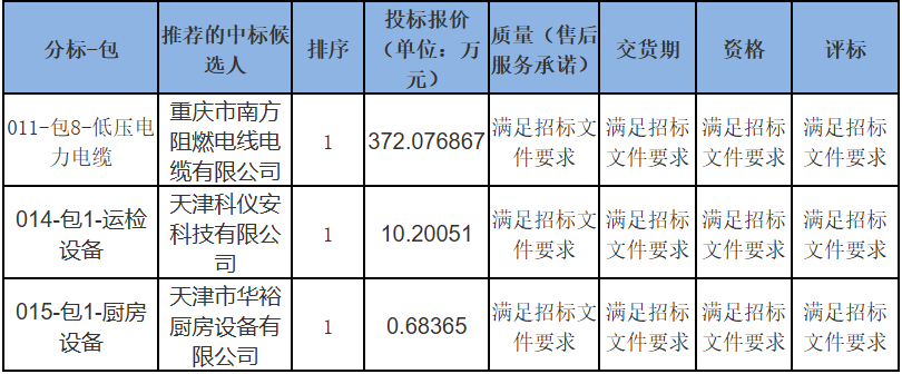 ��ɳ��js93��·�������