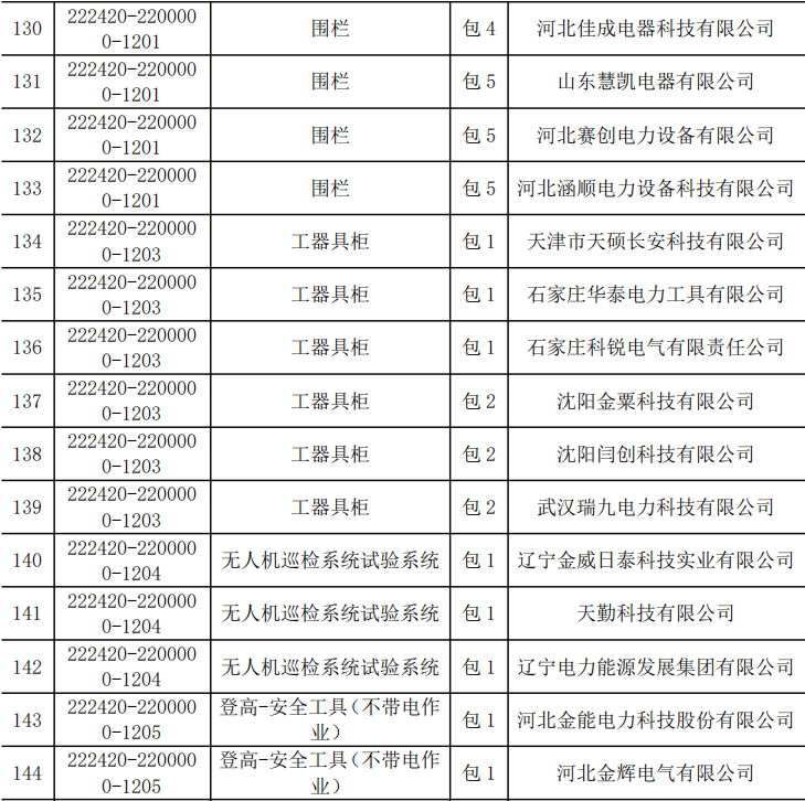 ½ðɳ³Çjs93Ïß·¼ì²âÖÐÐÄ