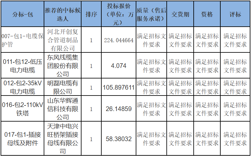 ��ɳ��js93��·�������