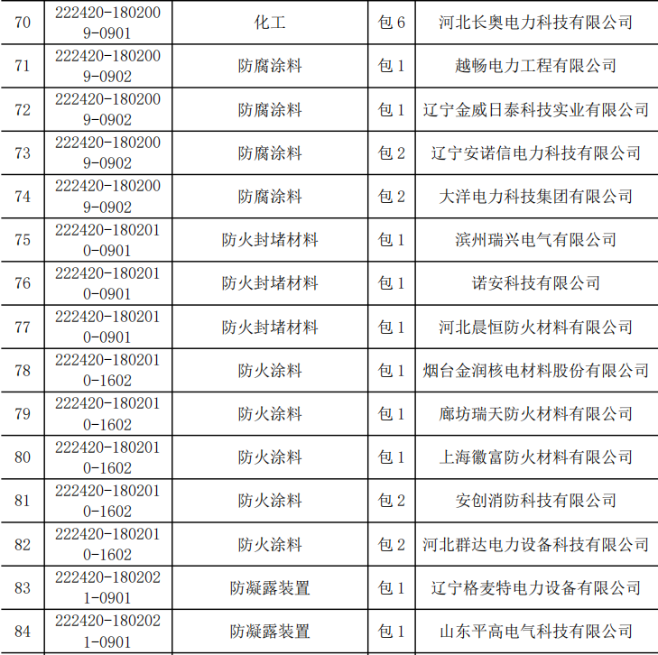 ½ðɳ³Çjs93Ïß·¼ì²âÖÐÐÄ