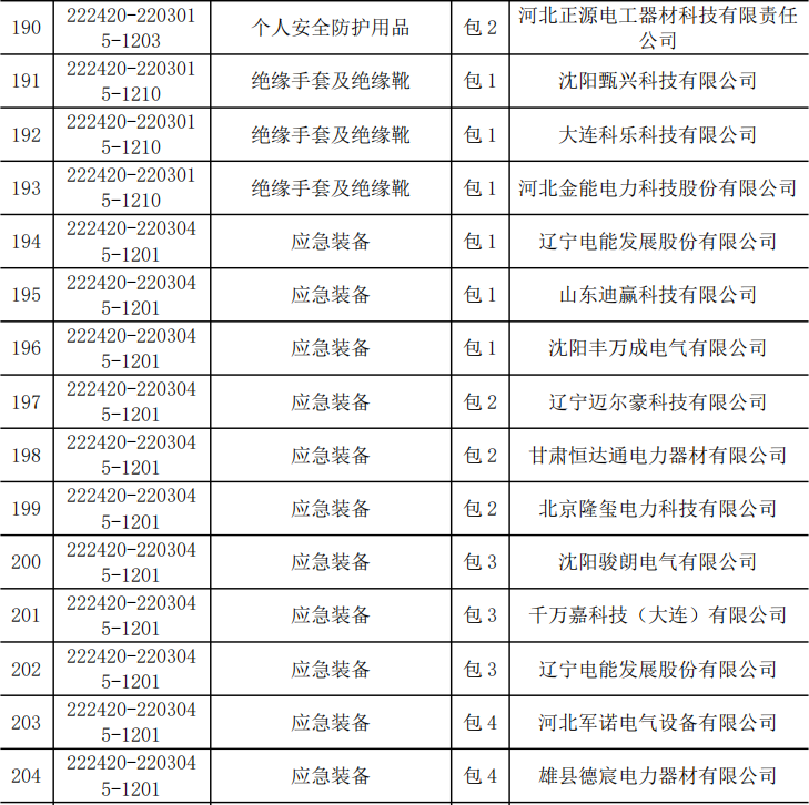 ½ðɳ³Çjs93Ïß·¼ì²âÖÐÐÄ