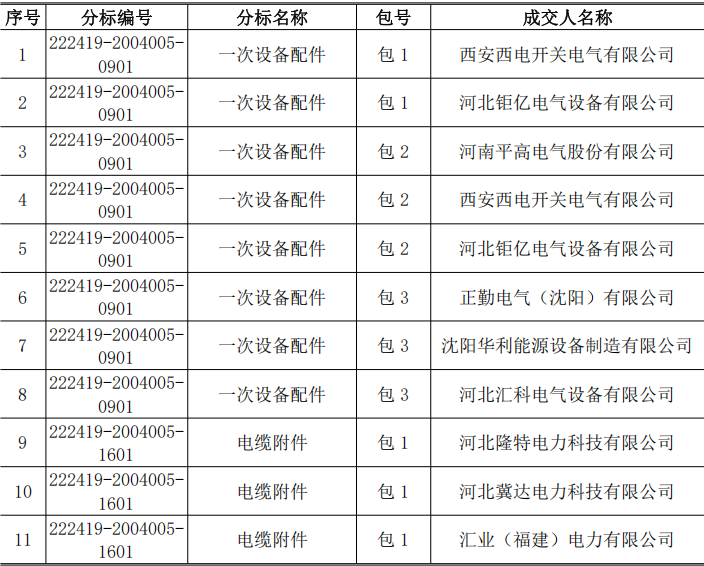 ½ðɳ³Çjs93Ïß·¼ì²âÖÐÐÄ