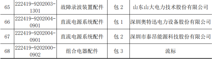 ½ðɳ³Çjs93Ïß·¼ì²âÖÐÐÄ