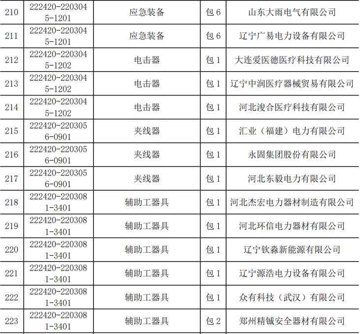 ½ðɳ³Çjs93Ïß·¼ì²âÖÐÐÄ